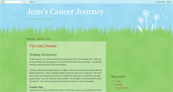 Desktop Screenshot of curemycancernaturaly.blogspot.com