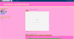 Desktop Screenshot of cadenaalimenticiasulay.blogspot.com