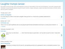 Tablet Screenshot of laughtertrumpscancer.blogspot.com