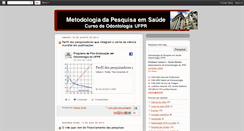 Desktop Screenshot of odontopesquisa.blogspot.com