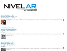 Tablet Screenshot of nivelar.blogspot.com