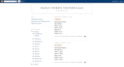 Desktop Screenshot of daily-forex-technicals.blogspot.com