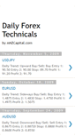 Mobile Screenshot of daily-forex-technicals.blogspot.com