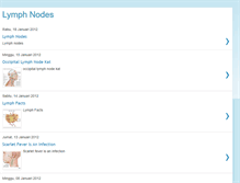 Tablet Screenshot of lymph-nodes-guides.blogspot.com