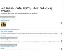 Tablet Screenshot of moneywisdom-gold.blogspot.com