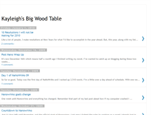 Tablet Screenshot of bigwoodtable.blogspot.com