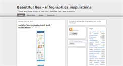 Desktop Screenshot of infographics-inspiration.blogspot.com