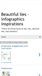 Mobile Screenshot of infographics-inspiration.blogspot.com