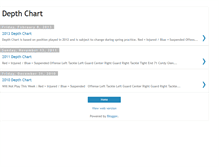 Tablet Screenshot of dawgdepthchart.blogspot.com