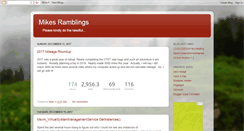 Desktop Screenshot of codermike.blogspot.com