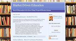 Desktop Screenshot of marketfundededucation.blogspot.com