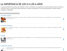 Tablet Screenshot of importancia0-6.blogspot.com