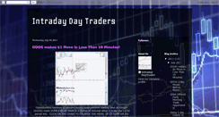 Desktop Screenshot of intradaydaytraders.blogspot.com