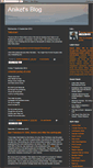 Mobile Screenshot of aniketponkshe.blogspot.com