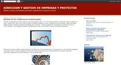 Desktop Screenshot of direccionygestiondeempresasyproyectos.blogspot.com