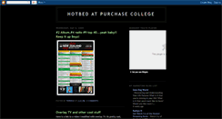 Desktop Screenshot of hotbedatpurchase.blogspot.com