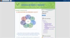 Desktop Screenshot of gerenciadebienesyservicios2010.blogspot.com