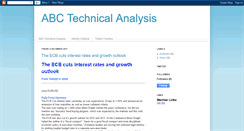 Desktop Screenshot of abctechnicalanalysis.blogspot.com