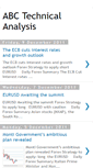 Mobile Screenshot of abctechnicalanalysis.blogspot.com