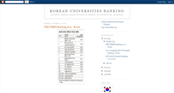 Desktop Screenshot of koreanuniversitiesranking.blogspot.com