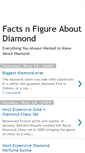 Mobile Screenshot of diamondphobia.blogspot.com
