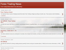 Tablet Screenshot of masterforexnews.blogspot.com