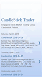 Mobile Screenshot of candlestickscan.blogspot.com