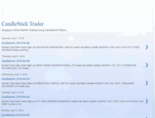 Tablet Screenshot of candlestickscan.blogspot.com