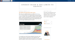 Desktop Screenshot of energycrash.blogspot.com