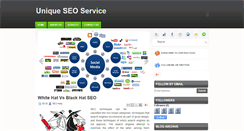 Desktop Screenshot of freelancing-for-seo.blogspot.com