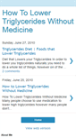 Mobile Screenshot of howtolowerhightriglycerides.blogspot.com