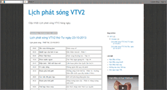 Desktop Screenshot of lichphatsongvtv2.blogspot.com