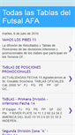 Mobile Screenshot of futsalafatablas.blogspot.com