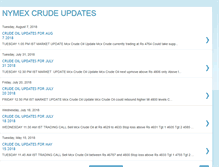 Tablet Screenshot of nymexcrudeupdates.blogspot.com