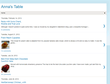 Tablet Screenshot of annastable.blogspot.com