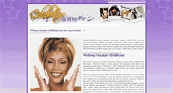 Desktop Screenshot of celebritiesinhighschool.blogspot.com