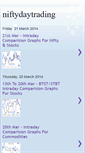Mobile Screenshot of niftydaytrading.blogspot.com