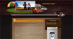 Desktop Screenshot of insurancechart.blogspot.com