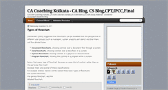 Desktop Screenshot of cacoachingkolkata.blogspot.com