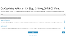 Tablet Screenshot of cacoachingkolkata.blogspot.com