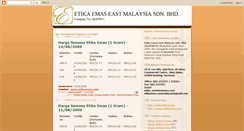 Desktop Screenshot of etikaemas-eastmalaysia.blogspot.com