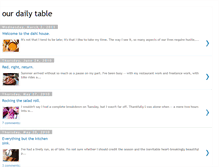 Tablet Screenshot of ourdailytable.blogspot.com