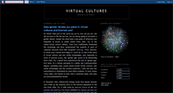 Desktop Screenshot of civirtualcultures.blogspot.com