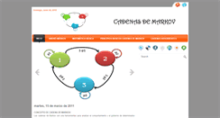 Desktop Screenshot of investigaciondeoperaciones2markov.blogspot.com