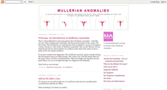 Desktop Screenshot of mulleriananomalies.blogspot.com