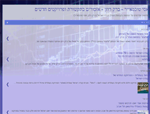 Tablet Screenshot of barak-rosen.blogspot.com
