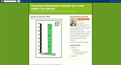 Desktop Screenshot of businessinnovativo.blogspot.com