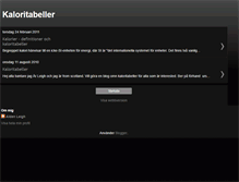 Tablet Screenshot of kaloritabeller.blogspot.com
