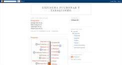 Desktop Screenshot of enfisemapulmonarytabaquismo.blogspot.com