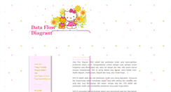 Desktop Screenshot of iratyasningrum-dfd.blogspot.com